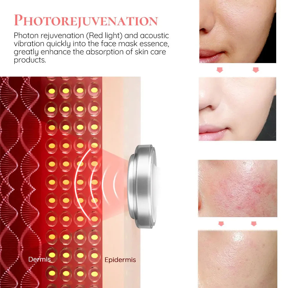 7-in-1 LED Photon Beauty Device | Face Lifting & Skin Rejuvenation Machine